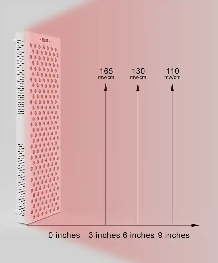 A1200 PANELS X 4 WITH STAND - Image 7