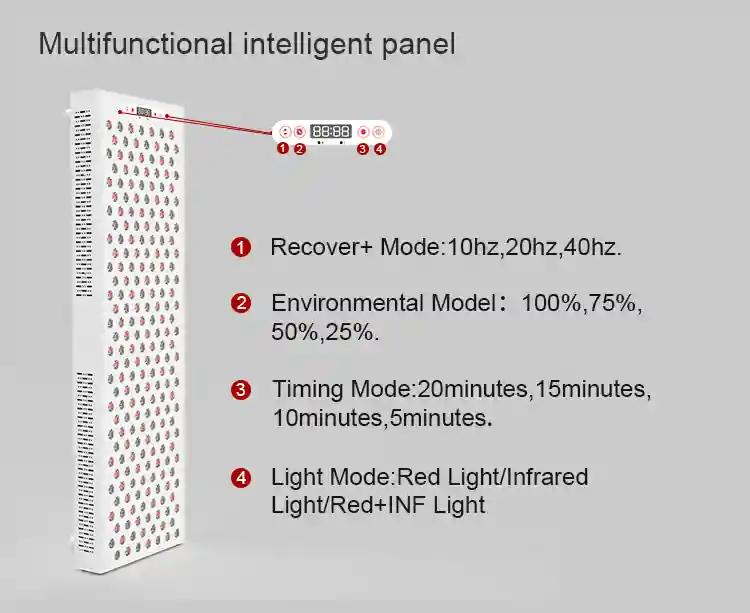 A1200 RED LIGHT THERAPY PANEL - Image 7