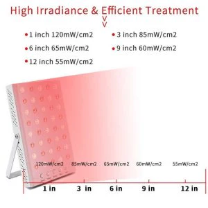 PRO200 DESKTOP RED LIGHT DEVICE - Image 6