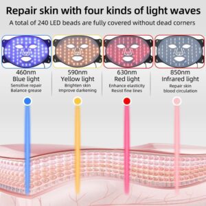 RED LIGHT 4 COLOUR FACE MASK - Image 3