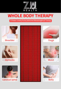 RED LIGHT THERAPY MAT - Image 9